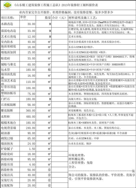 2014-1年服装报价明细表_word文档免费下载_文档大全