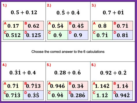 Image result for Terminating Recurring Decimals