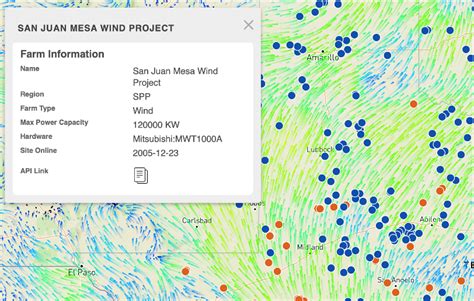 Image result for Renewable Energy API Python