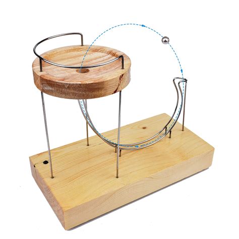 Perpetual Motion Machine 的图像结果