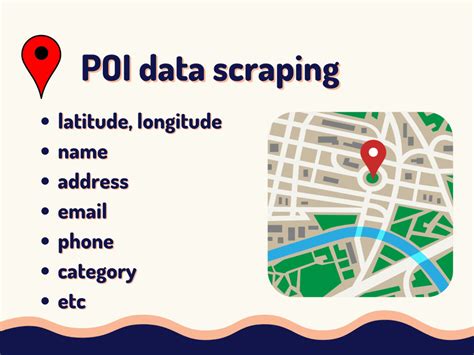 Image result for Data Scraping Process Map