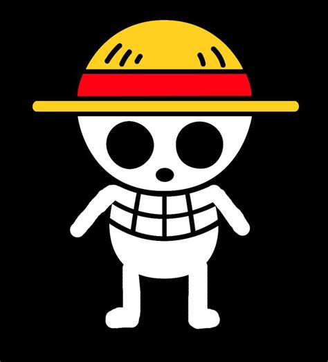 If you had to choose to change one of the following characters: what ...