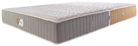 Which Mattress is Best- Spring, Memory Foam, or Latex Mattress? – Usha ...