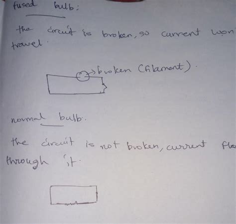 How does a fused bulb differ from a normal bulb? Explain the difference ...