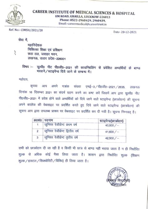 Career Institute of Medical Sciences & Hospital