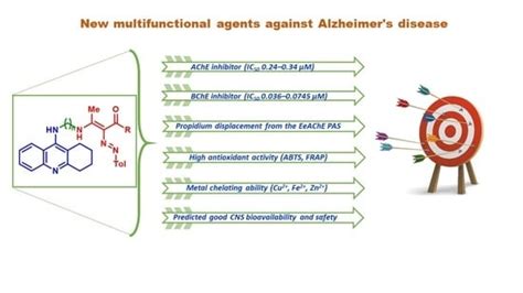 Biomolecules | Special Issue : Recent Advances in Central Nervous ...
