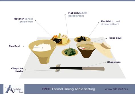 FREE Printable Guide: Japanese Table Set Up