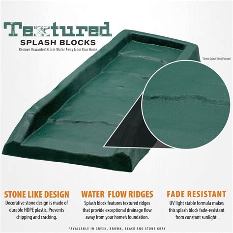 Decorative Splash Block Gutter Creatures Downspout Extensions | Shelly ...