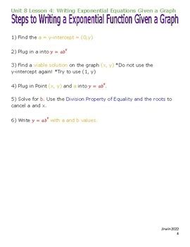 How to Write Exponential Equation From Graph 的图像结果