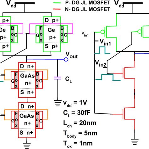 Image result for Nand Gate Using Dynamic CMOS