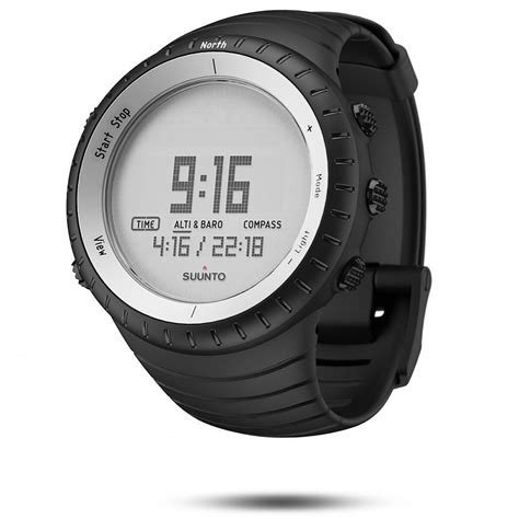 Suunto Core Functions 的图像结果