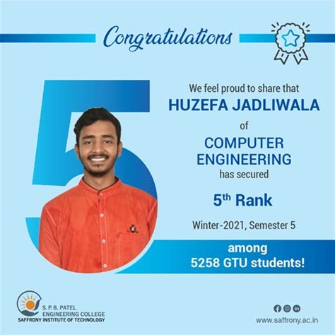 Awards And Achievements | 1st Ranked Institute in GTU