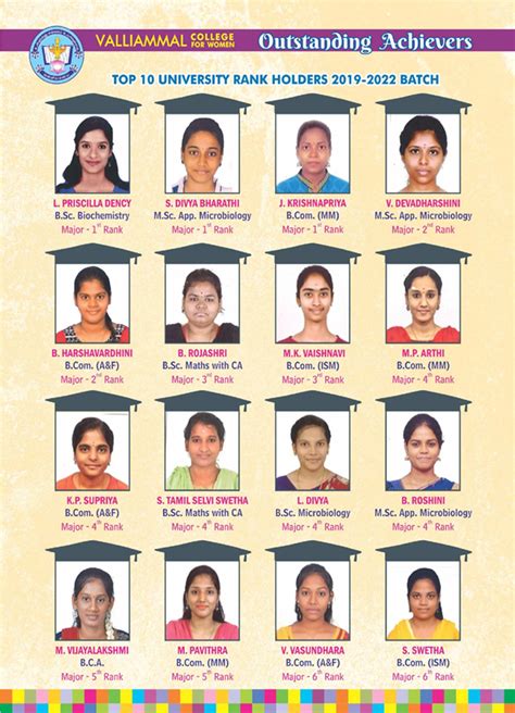 University Rank Holders – Valliammal College For Women – Valliammal ...