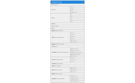 Prospect ClientForm 的图像结果