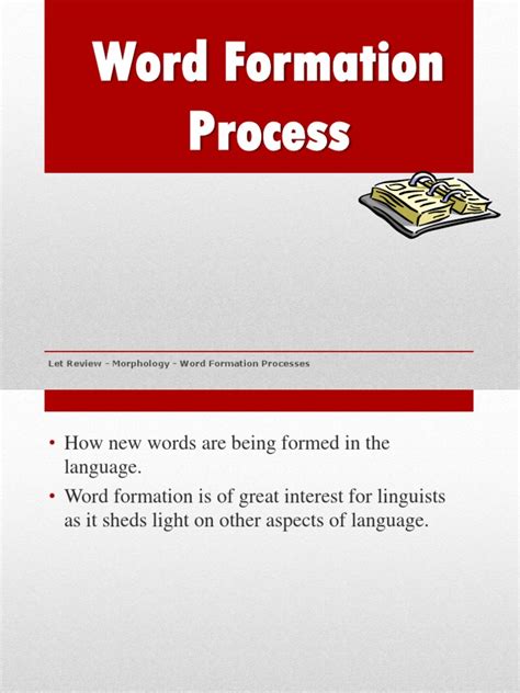 Image result for Word Formation Process