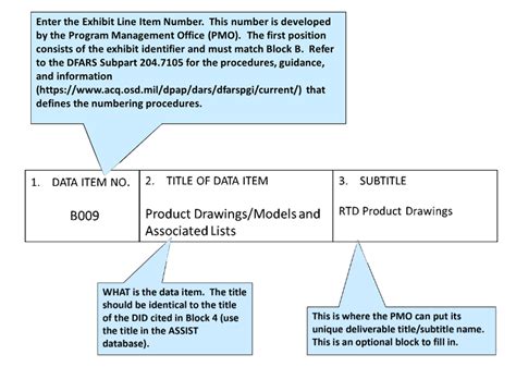 Image result for Cdrl Tracking Excel Spreadsheet
