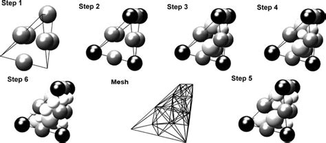 Geometry Algorithms 的图像结果