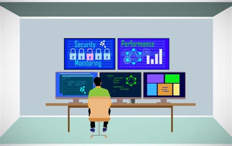 Restart Computer System 的图像结果