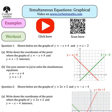 Image result for Solving Simultaneous Equations Graphically Corbettmaths