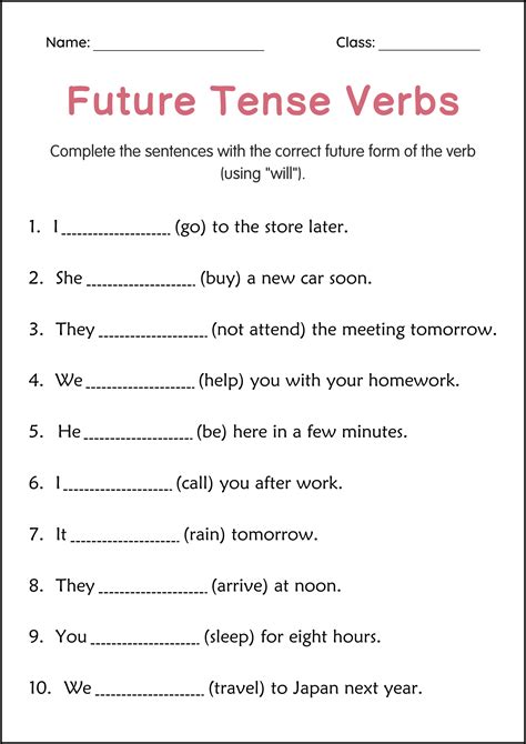 Future Tense 的图像结果