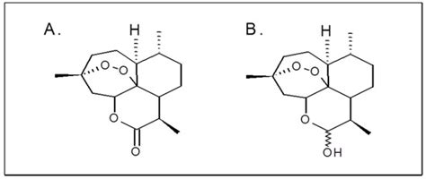 The Real Cytotoxic Effect of Artemisinins on Colon Cancer Cells in a ...