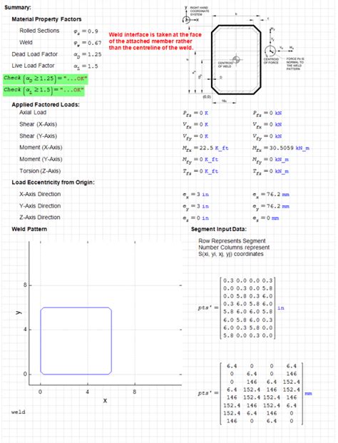 Image result for Threaded End HSS
