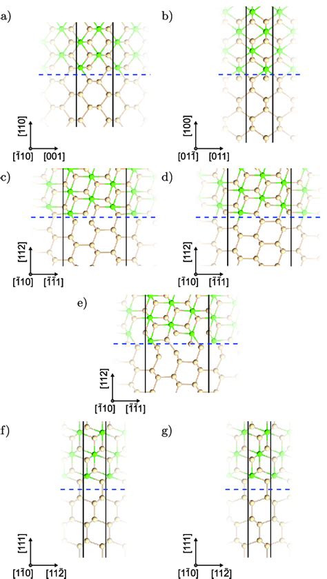 Interface Engineering 的图像结果