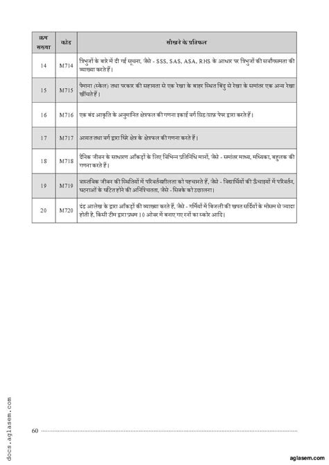 Image result for Case Base Question Class 7 Maths