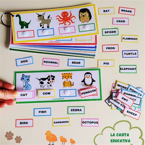 Aprender inglés - Vocabulario de material escolar La Casita Educativa