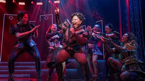 Image result for Six Musical Clips