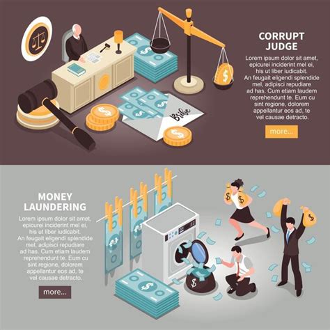 Corruption 的图像结果