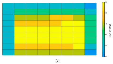 Contour Mission Flight Planning of UAV for Photogrammetric in Hillside ...