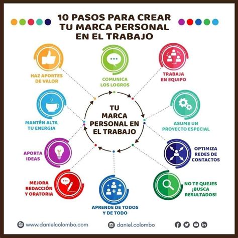 Image result for Teamwork PDF