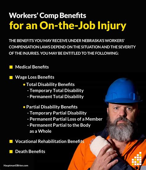 Nebraska's Workers Compensation Laws Explained | Omaha