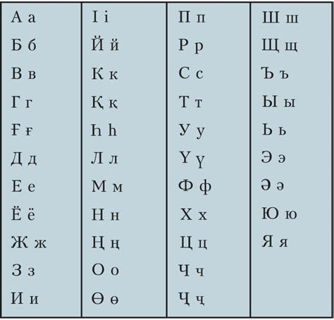 ТОФАЛАРСКИЙ ЯЗЫК • Большая российская энциклопедия - электронная версия