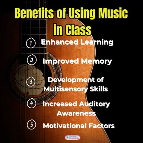 Top School Appropriate Songs - Educators Technology