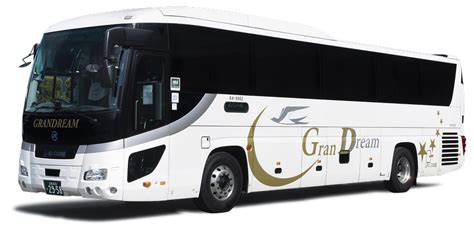 Image result for Visual Task Manager