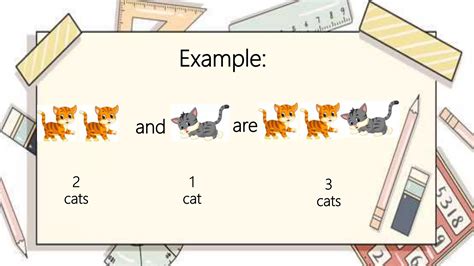 Image result for Additive Numbers