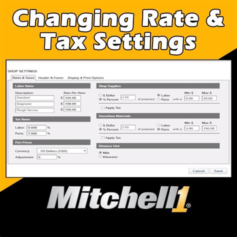 Image result for How to Use ProDemand