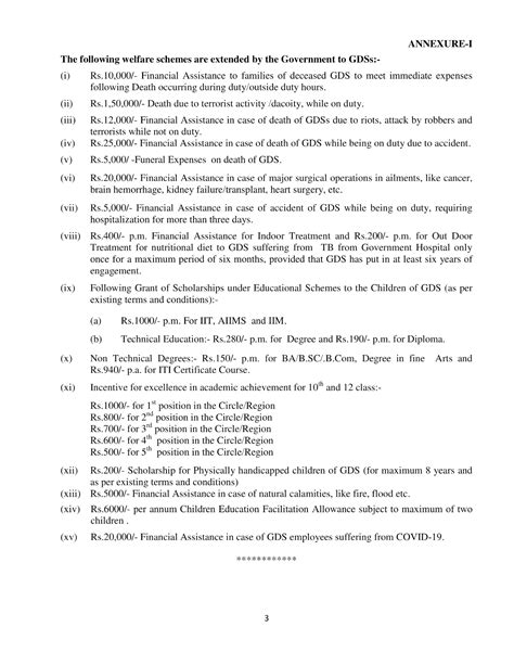 GDS Welfare Schemes - Postalstudy | Post Office Blog | Materials for ...