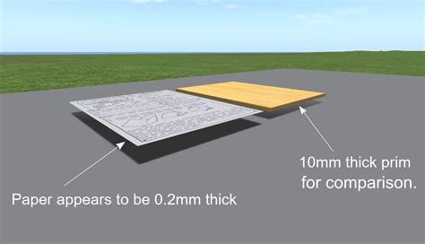 Second Life Tutorial Mesh 的图像结果