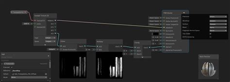 Image result for Unity Transparent Mesh Shader