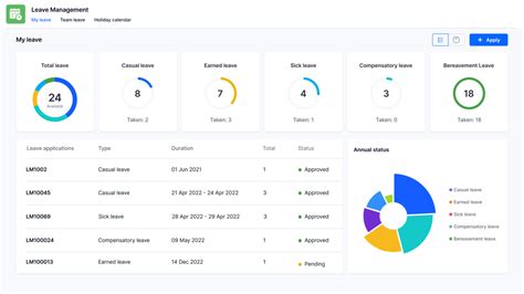 Image result for Project Time Management Software