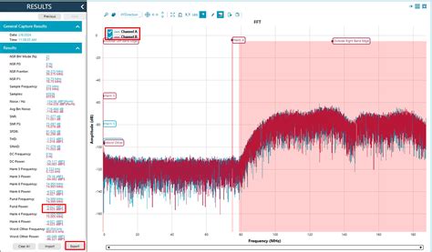EVALUATING THE AD6674 IF DIVERSITY RECEIVER [Analog Devices Wiki]