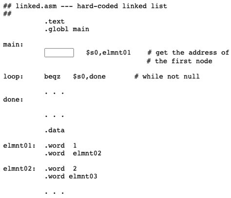 Image result for Assembly Language Program Using Directive Data