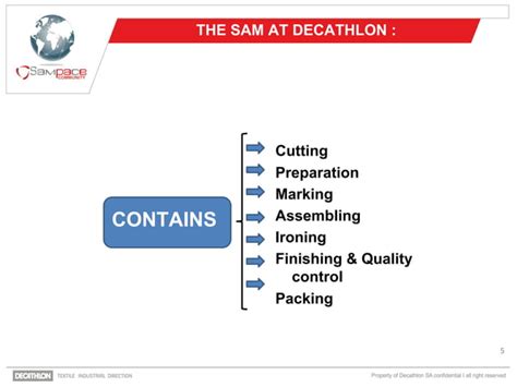 Image result for PDF Sam Basic Tutorial