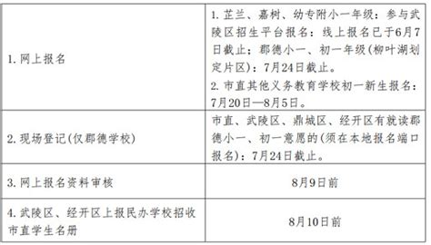 2023年杭州市学区房入学条件和户口年限政策规定