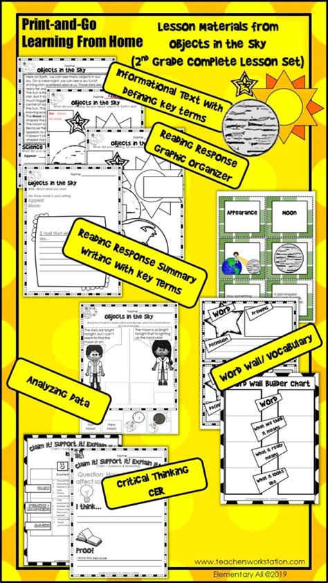 Image result for Home Science Lessons