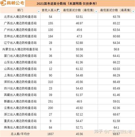 2023中考体育1000米评分标准是什么_初三网