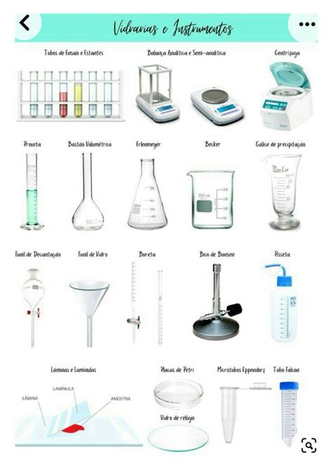 Image result for Lab Instruments List